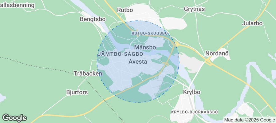 Discover Avesta Airbnb Analytics